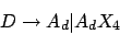 \begin{displaymath}D\rightarrow A_{d}\vert A_{d}X_{4}\end{displaymath}